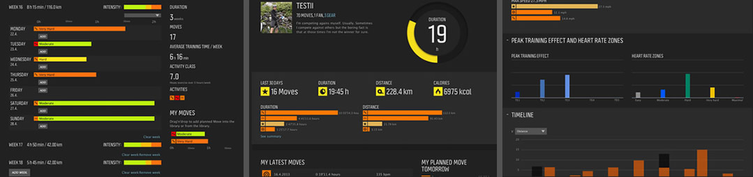 Suunto Ambit2 GPS Watch